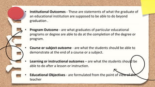 EDUC-4-Lesson.1 (Assessment in Learning 1) | PDF