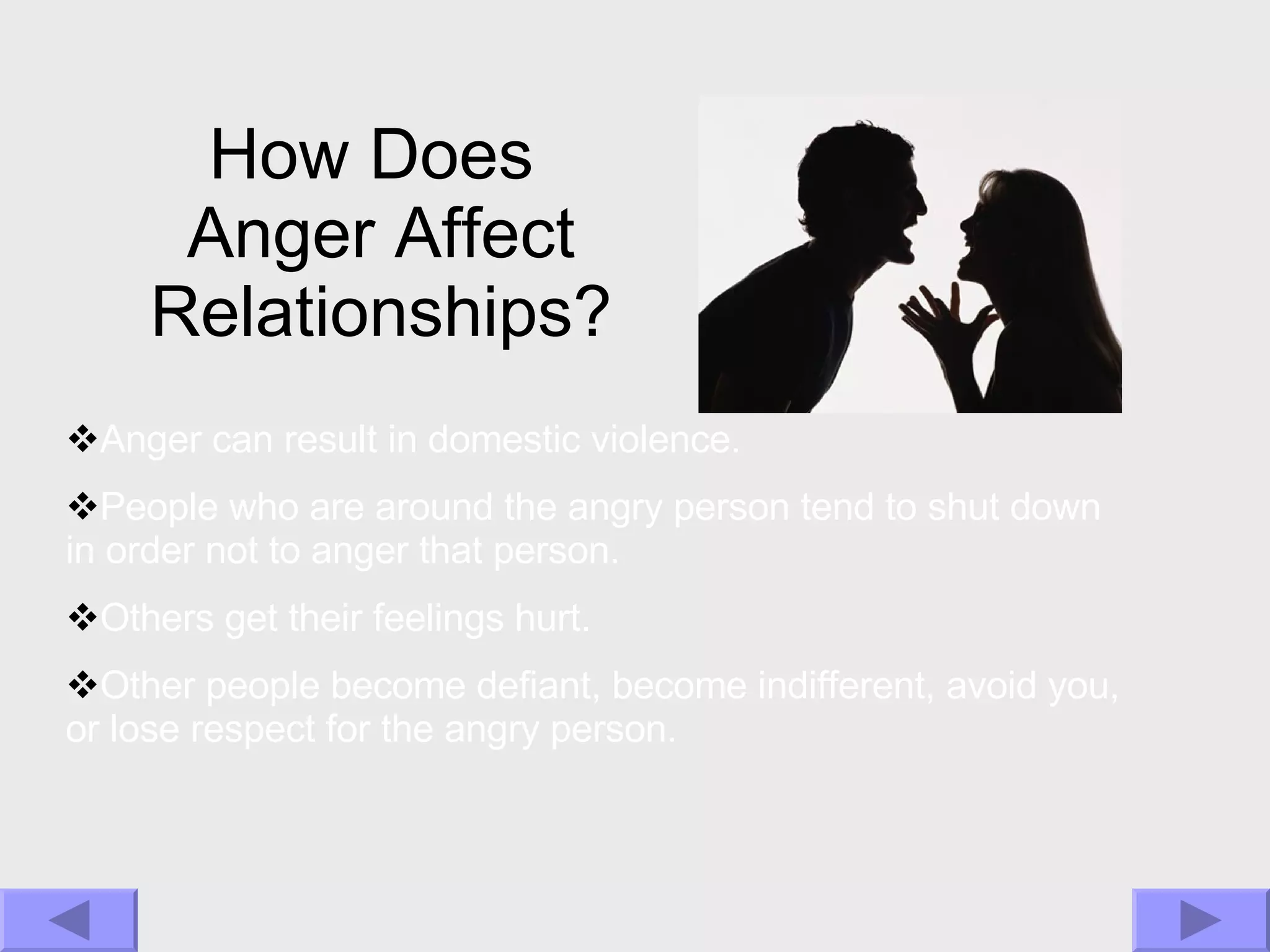 How Does  Anger Affect Relationships? Anger can result in domestic violence. People who are around the angry person tend to shut down in order not to anger that person.  Others get their feelings hurt. Other people become defiant, become indifferent, avoid you, or lose respect for the angry person. 