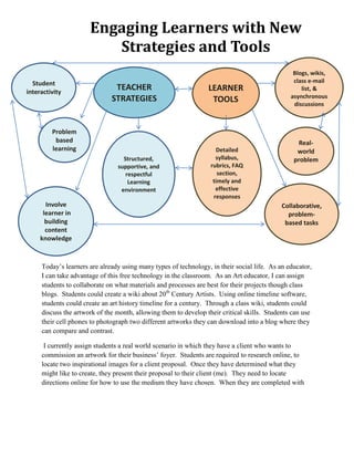 Engaging Learners with New
                         Strategies and Tools
                                                                                                Blogs, wikis,
  Student                                                                                       class e-mail
interactivity
                               TEACHER                           LEARNER                           list, &
                              STRATEGIES                                                       asynchronous
                                                                  TOOLS                         discussions



         Problem
          based                                                                                  Real-
         learning                                                   Detailed                     world
                                  Structured,                       syllabus,                   problem
                                supportive, and                   rubrics, FAQ
                                   respectful                        section,
                                    Learning                       timely and
                                 environment                        effective
                                                                   responses
       Involve                                                                              Collaborative,
      learner in                                                                              problem-
       building                                                                              based tasks
       content
     knowledge



     Today’s learners are already using many types of technology, in their social life. As an educator,
     I can take advantage of this free technology in the classroom. As an Art educator, I can assign
     students to collaborate on what materials and processes are best for their projects though class
     blogs. Students could create a wiki about 20th Century Artists. Using online timeline software,
     students could create an art history timeline for a century. Through a class wiki, students could
     discuss the artwork of the month, allowing them to develop their critical skills. Students can use
     their cell phones to photograph two different artworks they can download into a blog where they
     can compare and contrast.

      I currently assign students a real world scenario in which they have a client who wants to
     commission an artwork for their business’ foyer. Students are required to research online, to
     locate two inspirational images for a client proposal. Once they have determined what they
     might like to create, they present their proposal to their client (me). They need to locate
     directions online for how to use the medium they have chosen. When they are completed with
 