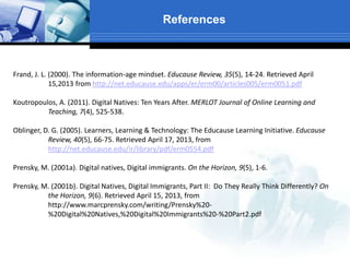 References
Frand, J. L. (2000). The information-age mindset. Educause Review, 35(5), 14-24. Retrieved April
15,2013 from http://net.educause.edu/apps/er/erm00/articles005/erm0051.pdf
Koutropoulos, A. (2011). Digital Natives: Ten Years After. MERLOT Journal of Online Learning and
Teaching, 7(4), 525-538.
Oblinger, D. G. (2005). Learners, Learning & Technology: The Educause Learning Initiative. Educause
Review, 40(5), 66-75. Retrieved April 17, 2013, from
http://net.educause.edu/ir/library/pdf/erm0554.pdf
Prensky, M. (2001a). Digital natives, Digital immigrants. On the Horizon, 9(5), 1-6.
Prensky, M. (2001b). Digital Natives, Digital Immigrants, Part II: Do They Really Think Differently? On
the Horizon, 9(6). Retrieved April 15, 2013, from
http://www.marcprensky.com/writing/Prensky%20-
%20Digital%20Natives,%20Digital%20Immigrants%20-%20Part2.pdf
 