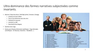 Ultra dominance des formes narratives subjectivées comme
invariants.
• Martine / Petit Ours Brun / McFly& Carlito / Amixem...