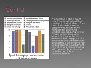 “ Podcasting is also a great way for educators to deliver content to their students. They can distribute homework assignments, record book narration for beginning readers to read along with, or create foreign language lessons that students can review at their own pace. For educators and administrators, podcasting is an effective tool for professional development, as well as for communicating with parents about classroom activities and school announcements.” 
