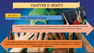 CHAPTER II: RIGHTS
Rights of Students in School
SECTION 9:
2. The right to freely chose their field of study subject to existing curricula and to continue
their course therein up to graduation, except in cases of academic deficiency, or violation
of disciplinary regulations.
1. The right to receive, primarily through competent instruction, relevant quality education in line with
national goals and conducive to their full development as person with human dignity.
 