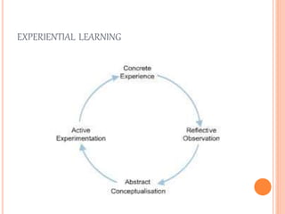 EXPERIENTIAL LEARNING 
 