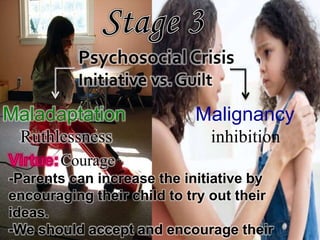 Maladaptation
Ruthlessness
Malignancy
inhibition
Courage
-Parents can increase the initiative by
encouraging their child to try out their
ideas.
-We should accept and encourage their
 