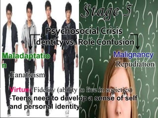 Maladaptatio
n
Fanaticism
Malignancy
Repudiation
Virtue:: Fidelity (ability to live in societies)
-Teens need to develop a sense of self
and personal identity.
 