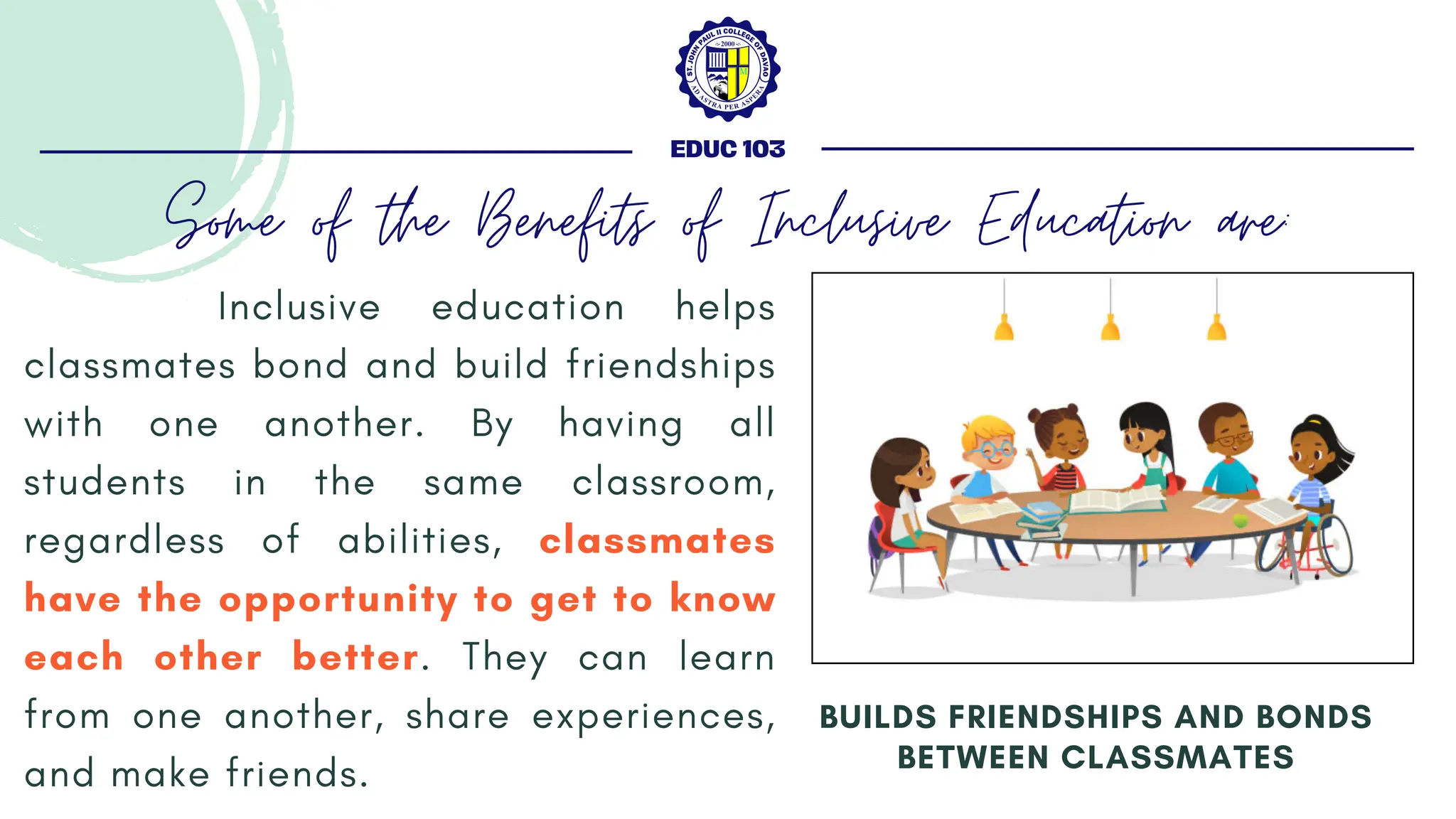 Inclusive education helps
classmates bond and build friendships
with one another. By having all
students in the same classroom,
regardless of abilities, classmates
have the opportunity to get to know
each other better. They can learn
from one another, share experiences,
and make friends.
BUILDS FRIENDSHIPS AND BONDS
BETWEEN CLASSMATES
EDUC 103
Some of the Benefits of Inclusive Education are:
 