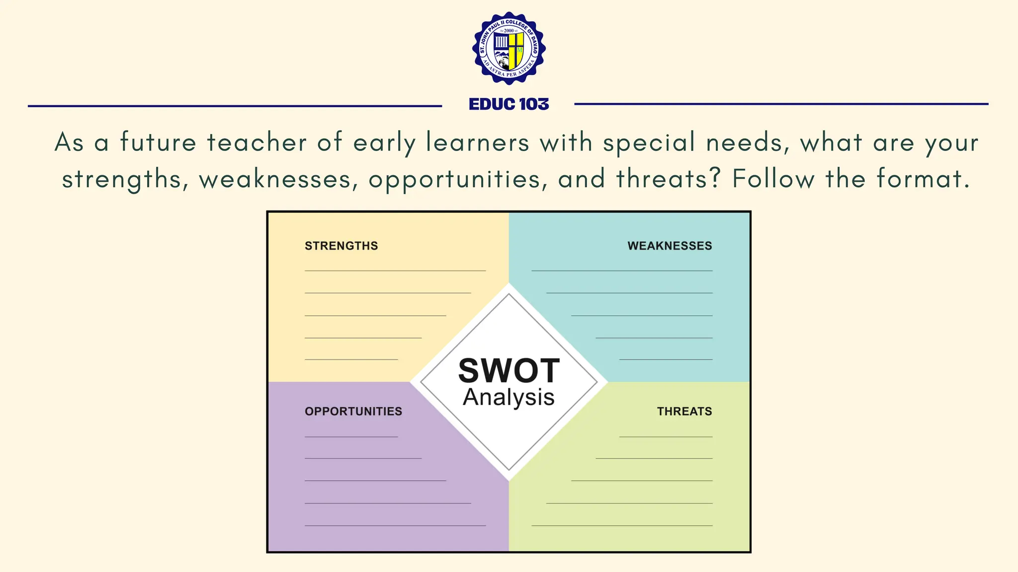 As a future teacher of early learners with special needs, what are your
strengths, weaknesses, opportunities, and threats? Follow the format.
EDUC 103
 