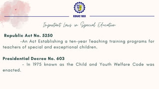 An Essential Overview of Special & Inclusive Education (Foundation of ...