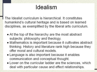 IDEALISM
 