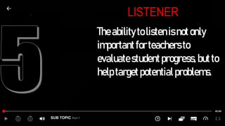 SUB TOPIC Part 1
LISTENER
Theabilitytolistenisnotonly
important forteachersto
evaluatestudentprogress,butto
helptargetpotentialproblems.
 