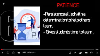 SUB TOPIC Part 1
PATIENCE
-Persistencealliedwitha
determinationtohelpothers
learn.
-Givesstudentstime tolearn.
 