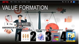 VALUE FORMATION
SUBTOPICS OF THE REPORT
COGNITIVE, AFFECTIVE AND
PSYCHOMOTOR DIMENSIONS
TRAINING THE INTELLECT
AND WILL
MAX SCHELER’S HIERACHY OF
VALUES
VALUES HIERACHY
 