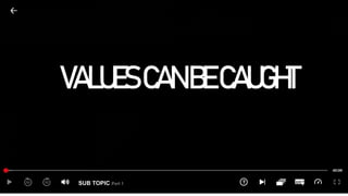 SUB TOPIC Part 1
VALUESCANBECAUGHT
 