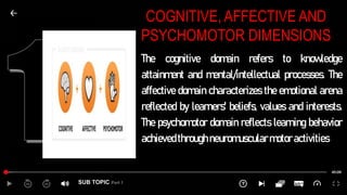 SUB TOPIC Part 1
COGNITIVE, AFFECTIVE AND
PSYCHOMOTOR DIMENSIONS
The cognitive domain refers to knowledge
attainment and mental/intellectual processes. The
affective domain characterizes the emotional arena
reflected by learners' beliefs, values and interests.
The psychomotor domain reflects learning behavior
achievedthrough neuromuscularmotoractivities
 