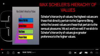 SUB TOPIC Part 1
MAX SCHELER’S HIERACHY OF
VALUES
Scheler'shierarchyofvalues,thehighestvaluesare
thosethatdirectlypertaintotheSupremeBeing
whilethelowestvaluesarethosethatpertaintothe
sensualpleasures.Weactandlivewellif westickto
Scheler'shierarchyofvaluesgivegreater
preferencetothehighervalues.
 