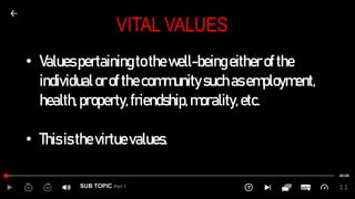SUB TOPIC Part 1
VITAL VALUES
• Valuespertainingtothewell-beingeitherofthe
individualorofthecommunitysuchasemployment,
health,property,friendship,morality,etc.
• Thisisthevirtuevalues.
 