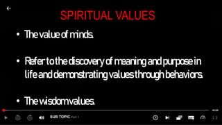 SUB TOPIC Part 1
SPIRITUAL VALUES
• Thevalueofminds.
• Refertothediscoveryofmeaningandpurposein
lifeanddemonstratingvaluesthroughbehaviors.
• Thewisdomvalues.
 