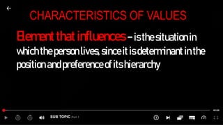 SUB TOPIC Part 1
CHARACTERISTICS OF VALUES
Elementthatinfluences-isthesituationin
whichthepersonlives,sinceitisdeterminantinthe
positionandpreferenceofitshierarchy
 