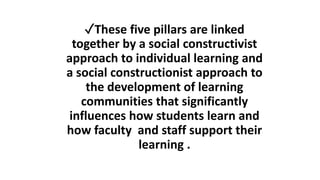 ✓These five pillars are linked
together by a social constructivist
approach to individual learning and
a social constructionist approach to
the development of learning
communities that significantly
influences how students learn and
how faculty and staff support their
learning .
 