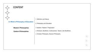 CONTENT
A. What is Philosophy of Education
1. Definition and Nature
2. Philosophy and Education
Western Philosophies
Eastern Philosophies
 Idealism, Realism, Pragmatism
 Hinduism, Buddhism, Confucianism, Taoism, Zen Buddhism,
 Christian Philosophy, Saracen Philosophy
 