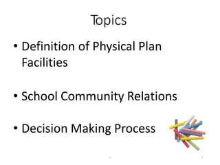 Topics
• Definition of Physical Plan
Facilities
• School Community Relations
• Decision Making Process
3
1
 