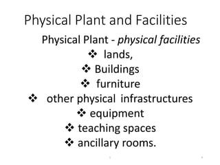 Physical Plant and Facilities
Physical Plant - physical facilities
 lands,
 Buildings
 furniture
 other physical infrastructures
 equipment
 teaching spaces
 ancillary rooms.
4
1
 