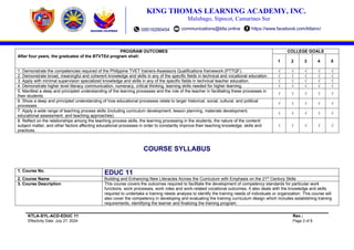 EDUC 11 SYLLABUS ACADEMIC YEAR 2024-2025.pdf