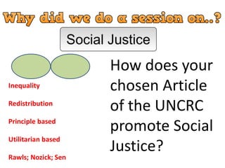 How does your
chosen Article
of the UNCRC
promote Social
Justice?
Inequality
Redistribution
Principle based
Utilitarian based
Rawls; Nozick; Sen
 