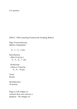 EDUC 1300- LEARNING FRAMEWORK Portfolio Page Prompts .docx