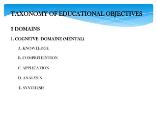 TAXONOMY OF EDUCATIONAL OBJECTIVES
3 DOMAINS
1. COGNITVE DOMAINE (MENTAL)
A. KNOWLEDGE
B. COMPREHENTION
C. APPLICATION
D. ANALYSIS
E. SYNTHESIS

 