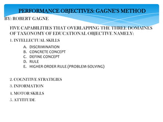 PERFORMANCE OBJECTIVES: GAGNE’S METHOD
BY: ROBERT GAGNE
FIVE CAPABILITIES THAT OVERLAPPING THE THREE DOMAINES
OF TAXONOMY OF EDUCATIONAL OBJECTIVE NAMELY:
1. INTELLECTUAL SKILLS
A.
B.
C.
D.
E.

DISCRIMINATION
CONCRETE CONCEPT
DEFINE CONCEPT
RULE
HIGHER ORDER RULE (PROBLEM-SOLVING)

2. COGNITIVE STRATIGIES
3. INFORMATION
4. MOTOR SKILLS
5. ATTITUDE

 