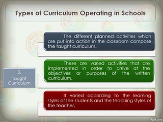 The different planned activities which
are put into action in the classroom compose
the taught curriculum.
These are varied activities that are
implemented in order to arrive at the
objectives or purposes of the written
curriculum.
It varied according to the learning
styles of the students and the teaching styles of
the teacher.
3.
Taught
Curriculum
 