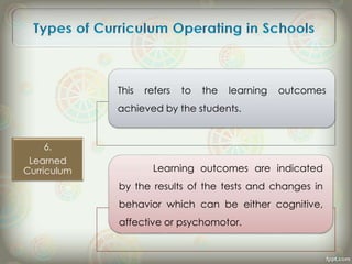 This refers to the learning outcomes
achieved by the students.
Learning outcomes are indicated
by the results of the tests and changes in
behavior which can be either cognitive,
affective or psychomotor.
6.
Learned
Curriculum
 