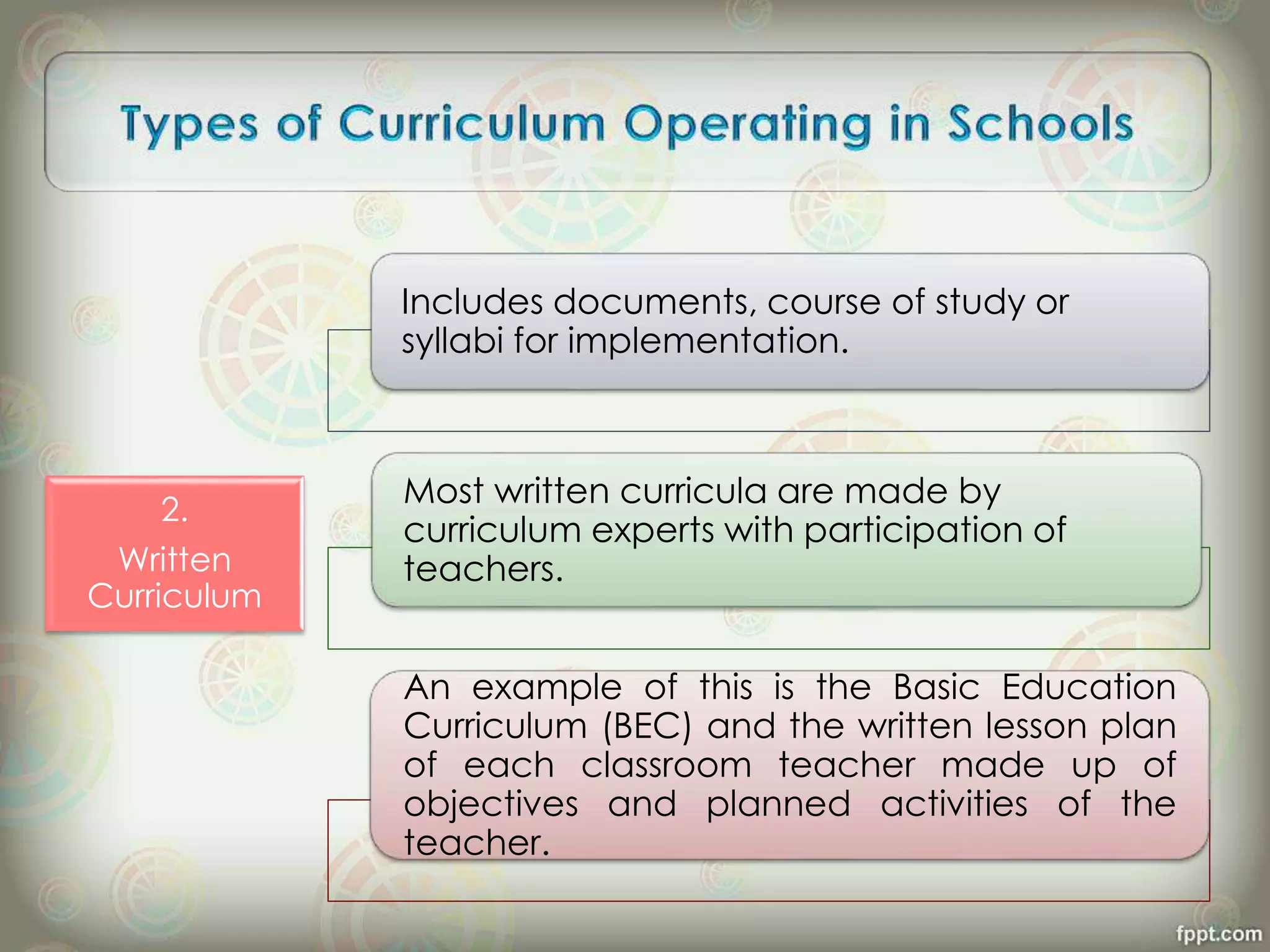 Curriculum Development Lesson 1: Concepts, Nature and Purposes of ...