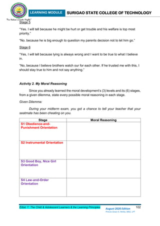 LEARNING MODULE SURIGAO STATE COLLEGE OF TECHNOLOGY
Educ 1: The Child & Adolescent Learners & the Learning Principles 102
August 2020 Edition
Princes Grace A. Retita, MGC, LPT
Stage 5
“Yes. I will tell because he might be hurt or get trouble and his welfare is top most
priority.”
“No. because he is big enough to question my parents decision not to let him go.”
Stage 6
“Yes, I will tell because lying is always wrong and I want to be true to what I believe
in.
“No, because I believe brothers watch our for each other. If he trusted me with this, I
should stay true to him and not say anything.”
Activity 2. My Moral Reasoning
Since you already learned the moral development’s (3) levels and its (6) stages,
from a given dilemma, state every possible moral reasoning in each stage.
Given Dilemma:
During your midterm exam, you got a chance to tell your teacher that your
seatmate has been cheating on you.
Stage Moral Reasoning
S1 Obedience-and-
Punishment Orientation
S2 Instrumental Orientation
S3 Good Boy, Nice Girl
Orientation
S4 Law-and-Order
Orientation
 