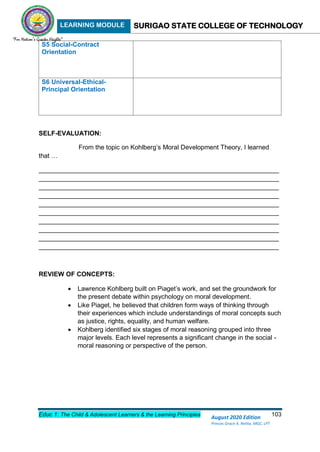 LEARNING MODULE SURIGAO STATE COLLEGE OF TECHNOLOGY
Educ 1: The Child & Adolescent Learners & the Learning Principles 103
August 2020 Edition
Princes Grace A. Retita, MGC, LPT
S5 Social-Contract
Orientation
S6 Universal-Ethical-
Principal Orientation
SELF-EVALUATION:
From the topic on Kohlberg’s Moral Development Theory, I learned
that …
___________________________________________________________________
___________________________________________________________________
___________________________________________________________________
___________________________________________________________________
___________________________________________________________________
___________________________________________________________________
___________________________________________________________________
___________________________________________________________________
___________________________________________________________________
___________________________________________________________________
REVIEW OF CONCEPTS:
 Lawrence Kohlberg built on Piaget’s work, and set the groundwork for
the present debate within psychology on moral development.
 Like Piaget, he believed that children form ways of thinking through
their experiences which include understandings of moral concepts such
as justice, rights, equality, and human welfare.
 Kohlberg identified six stages of moral reasoning grouped into three
major levels. Each level represents a significant change in the social -
moral reasoning or perspective of the person.
 