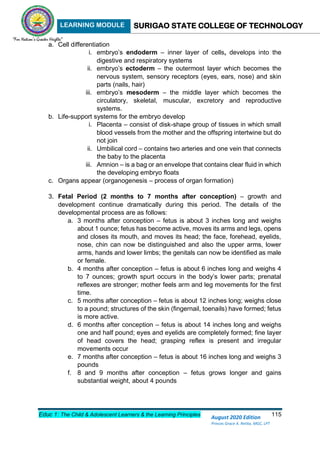 LEARNING MODULE SURIGAO STATE COLLEGE OF TECHNOLOGY
Educ 1: The Child & Adolescent Learners & the Learning Principles 115
August 2020 Edition
Princes Grace A. Retita, MGC, LPT
a. Cell differentiation
i. embryo’s endoderm – inner layer of cells, develops into the
digestive and respiratory systems
ii. embryo’s ectoderm – the outermost layer which becomes the
nervous system, sensory receptors (eyes, ears, nose) and skin
parts (nails, hair)
iii. embryo’s mesoderm – the middle layer which becomes the
circulatory, skeletal, muscular, excretory and reproductive
systems.
b. Life-support systems for the embryo develop
i. Placenta – consist of disk-shape group of tissues in which small
blood vessels from the mother and the offspring intertwine but do
not join
ii. Umbilical cord – contains two arteries and one vein that connects
the baby to the placenta
iii. Amnion – is a bag or an envelope that contains clear fluid in which
the developing embryo floats
c. Organs appear (organogenesis – process of organ formation)
3. Fetal Period (2 months to 7 months after conception) – growth and
development continue dramatically during this period. The details of the
developmental process are as follows:
a. 3 months after conception – fetus is about 3 inches long and weighs
about 1 ounce; fetus has become active, moves its arms and legs, opens
and closes its mouth, and moves its head; the face, forehead, eyelids,
nose, chin can now be distinguished and also the upper arms, lower
arms, hands and lower limbs; the genitals can now be identified as male
or female.
b. 4 months after conception – fetus is about 6 inches long and weighs 4
to 7 ounces; growth spurt occurs in the body’s lower parts; prenatal
reflexes are stronger; mother feels arm and leg movements for the first
time.
c. 5 months after conception – fetus is about 12 inches long; weighs close
to a pound; structures of the skin (fingernail, toenails) have formed; fetus
is more active.
d. 6 months after conception – fetus is about 14 inches long and weighs
one and half pound; eyes and eyelids are completely formed; fine layer
of head covers the head; grasping reflex is present and irregular
movements occur
e. 7 months after conception – fetus is about 16 inches long and weighs 3
pounds
f. 8 and 9 months after conception – fetus grows longer and gains
substantial weight, about 4 pounds
 