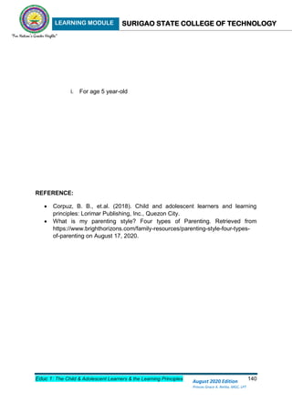LEARNING MODULE SURIGAO STATE COLLEGE OF TECHNOLOGY
Educ 1: The Child & Adolescent Learners & the Learning Principles 140
August 2020 Edition
Princes Grace A. Retita, MGC, LPT
i. For age 5 year-old
REFERENCE:
 Corpuz, B. B., et.al. (2018). Child and adolescent learners and learning
principles: Lorimar Publishing, Inc., Quezon City.
 What is my parenting style? Four types of Parenting. Retrieved from
https://www.brighthorizons.com/family-resources/parenting-style-four-types-
of-parenting on August 17, 2020.
 