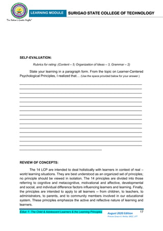 LEARNING MODULE SURIGAO STATE COLLEGE OF TECHNOLOGY
Educ 1: The Child & Adolescent Learners & the Learning Principles 17
August 2020 Edition
Princes Grace A. Retita, MGC, LPT
SELF-EVALUATION:
Rubrics for rating: (Content – 5; Organization of Ideas – 3, Grammar – 2)
State your learning in a paragraph form. From the topic on Learner-Centered
Psychological Principles, I realized that… (Use the space provided below for your answer.)
___________________________________________________________________
___________________________________________________________________
___________________________________________________________________
___________________________________________________________________
___________________________________________________________________
___________________________________________________________________
___________________________________________________________________
___________________________________________________________________
___________________________________________________________________
___________________________________________________________________
___________________________________________________________________
___________________________________________________________________
___________________________________________________________________
___________________________________________________________________
___________________________________________________________________
_____________________________________________
REVIEW OF CONCEPTS:
The 14 LCP are intended to deal holistically with learners in context of real –
world learning situations. They are best understood as an organized set of principles;
no principle should be viewed in isolation. The 14 principles are divided into those
referring to cognitive and metacognitive, motivational and affective, developmental
and social, and individual difference factors influencing learners and learning. Finally,
the principles are intended to apply to all learners -- from children, to teachers, to
administrators, to parents, and to community members involved in our educational
system. These principles emphasize the active and reflective nature of learning and
learners.
 