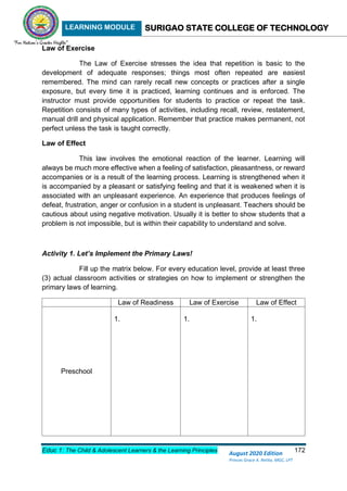 LEARNING MODULE SURIGAO STATE COLLEGE OF TECHNOLOGY
Educ 1: The Child & Adolescent Learners & the Learning Principles 172
August 2020 Edition
Princes Grace A. Retita, MGC, LPT
Law of Exercise
The Law of Exercise stresses the idea that repetition is basic to the
development of adequate responses; things most often repeated are easiest
remembered. The mind can rarely recall new concepts or practices after a single
exposure, but every time it is practiced, learning continues and is enforced. The
instructor must provide opportunities for students to practice or repeat the task.
Repetition consists of many types of activities, including recall, review, restatement,
manual drill and physical application. Remember that practice makes permanent, not
perfect unless the task is taught correctly.
Law of Effect
This law involves the emotional reaction of the learner. Learning will
always be much more effective when a feeling of satisfaction, pleasantness, or reward
accompanies or is a result of the learning process. Learning is strengthened when it
is accompanied by a pleasant or satisfying feeling and that it is weakened when it is
associated with an unpleasant experience. An experience that produces feelings of
defeat, frustration, anger or confusion in a student is unpleasant. Teachers should be
cautious about using negative motivation. Usually it is better to show students that a
problem is not impossible, but is within their capability to understand and solve.
Activity 1. Let’s Implement the Primary Laws!
Fill up the matrix below. For every education level, provide at least three
(3) actual classroom activities or strategies on how to implement or strengthen the
primary laws of learning.
Law of Readiness Law of Exercise Law of Effect
Preschool
1. 1. 1.
 