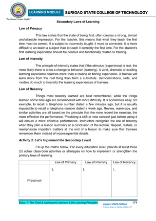 LEARNING MODULE SURIGAO STATE COLLEGE OF TECHNOLOGY
Educ 1: The Child & Adolescent Learners & the Learning Principles 174
August 2020 Edition
Princes Grace A. Retita, MGC, LPT
Secondary Laws of Learning
Law of Primacy
This law states that the state of being first, often creates a strong, almost
unshakeable impression. For the teacher, this means that what they teach the first
time must be correct. If a subject is incorrectly taught, it must be corrected. It is more
difficult to un-teach a subject than to teach it correctly the first time. For the student’s
first learning experience should be positive and functionally related to training.
Law of Intensity
The principle of intensity states that if the stimulus (experience) is real, the
more likely there is to be a change in behavior (learning). A vivid, dramatic or exciting
learning experience teaches more than a routine or boring experience. A trainee will
learn more from the real thing than from a substitute. Demonstrations, skits, and
models do much to intensify the learning experiences of trainees.
Law of Recency
Things most recently learned are best remembered, while the things
learned some time ago are remembered with more difficulty. It is sometimes easy, for
example, to recall a telephone number dialed a few minutes ago, but it is usually
impossible to recall a telephone number dialed a week ago. Review, warm-ups, and
similar activities are all based on the principle that the more recent the exercise, the
more effective the performance. Practicing a skill or new concept just before using it
will ensure a more effective performance. Instructors recognize the law of recency
when they plan a lesson summary or a conclusion of the lecture. Repeat, restate, or
reemphasize important matters at the end of a lesson to make sure that trainees
remember them instead of inconsequential details.
Activity 2. Let’s Implement the Secondary Laws!
Fill up the matrix below. For every education level, provide at least three
(3) actual classroom activities or strategies on how to implement or strengthen the
primary laws of learning.
Law of Primacy Law of Intensity Law of Recency
Preschool
1. 1. 1.
 