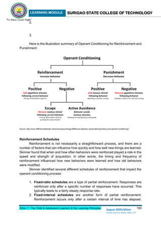 LEARNING MODULE SURIGAO STATE COLLEGE OF TECHNOLOGY
Educ 1: The Child & Adolescent Learners & the Learning Principles 190
August 2020 Edition
Princes Grace A. Retita, MGC, LPT
2.
3.
Here is the illustration summary of Operant Conditioning for Reinforcement and
Punishment:
Source: http://www.differencebetween.net/science/psychology/difference-between-social-learning-theory-and-operant-conditioning/
Reinforcement Schedules
Reinforcement is not necessarily a straightforward process, and there are a
number of factors that can influence how quickly and how well new things are learned.
Skinner found that when and how often behaviors were reinforced played a role in the
speed and strength of acquisition. In other words, the timing and frequency of
reinforcement influenced how new behaviors were learned and how old behaviors
were modified.
Skinner identified several different schedules of reinforcement that impact the
operant conditioning process:
1. Fixed-ratio schedules are a type of partial reinforcement. Responses are
reinforced only after a specific number of responses have occurred. This
typically leads to a fairly steady response rate.
2. Fixed-interval schedules are another form of partial reinforcement.
Reinforcement occurs only after a certain interval of time has elapsed.
 