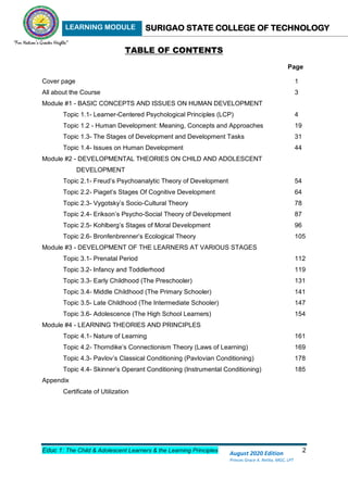 LEARNING MODULE SURIGAO STATE COLLEGE OF TECHNOLOGY
Educ 1: The Child & Adolescent Learners & the Learning Principles 2
August 2020 Edition
Princes Grace A. Retita, MGC, LPT
TABLE OF CONTENTS
Page
Cover page 1
All about the Course 3
Module #1 - BASIC CONCEPTS AND ISSUES ON HUMAN DEVELOPMENT
Topic 1.1- Learner-Centered Psychological Principles (LCP) 4
Topic 1.2 - Human Development: Meaning, Concepts and Approaches 19
Topic 1.3- The Stages of Development and Development Tasks 31
Topic 1.4- Issues on Human Development 44
Module #2 - DEVELOPMENTAL THEORIES ON CHILD AND ADOLESCENT
DEVELOPMENT
Topic 2.1- Freud’s Psychoanalytic Theory of Development 54
Topic 2.2- Piaget’s Stages Of Cognitive Development 64
Topic 2.3- Vygotsky’s Socio-Cultural Theory 78
Topic 2.4- Erikson’s Psycho-Social Theory of Development 87
Topic 2.5- Kohlberg’s Stages of Moral Development 96
Topic 2.6- Bronfenbrenner’s Ecological Theory 105
Module #3 - DEVELOPMENT OF THE LEARNERS AT VARIOUS STAGES
Topic 3.1- Prenatal Period 112
Topic 3.2- Infancy and Toddlerhood 119
Topic 3.3- Early Childhood (The Preschooler) 131
Topic 3.4- Middle Childhood (The Primary Schooler) 141
Topic 3.5- Late Childhood (The Intermediate Schooler) 147
Topic 3.6- Adolescence (The High School Learners) 154
Module #4 - LEARNING THEORIES AND PRINCIPLES
Topic 4.1- Nature of Learning 161
Topic 4.2- Thorndike’s Connectionism Theory (Laws of Learning) 169
Topic 4.3- Pavlov’s Classical Conditioning (Pavlovian Conditioning) 178
Topic 4.4- Skinner’s Operant Conditioning (Instrumental Conditioning) 185
Appendix
Certificate of Utilization
 