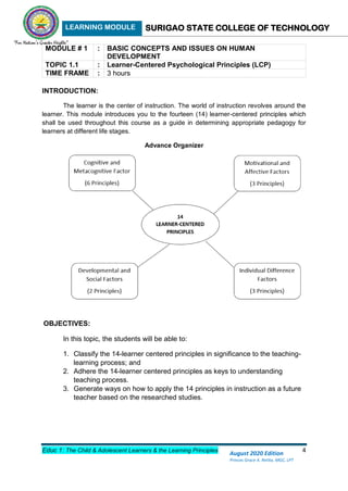 LEARNING MODULE SURIGAO STATE COLLEGE OF TECHNOLOGY
Educ 1: The Child & Adolescent Learners & the Learning Principles 4
August 2020 Edition
Princes Grace A. Retita, MGC, LPT
MODULE # 1 : BASIC CONCEPTS AND ISSUES ON HUMAN
DEVELOPMENT
TOPIC 1.1 : Learner-Centered Psychological Principles (LCP)
TIME FRAME : 3 hours
INTRODUCTION:
The learner is the center of instruction. The world of instruction revolves around the
learner. This module introduces you to the fourteen (14) learner-centered principles which
shall be used throughout this course as a guide in determining appropriate pedagogy for
learners at different life stages.
Advance Organizer
OBJECTIVES:
In this topic, the students will be able to:
1. Classify the 14-learner centered principles in significance to the teaching-
learning process; and
2. Adhere the 14-learner centered principles as keys to understanding
teaching process.
3. Generate ways on how to apply the 14 principles in instruction as a future
teacher based on the researched studies.
 