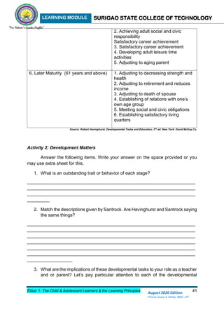 LEARNING MODULE SURIGAO STATE COLLEGE OF TECHNOLOGY
Educ 1: The Child & Adolescent Learners & the Learning Principles 41
August 2020 Edition
Princes Grace A. Retita, MGC, LPT
2. Achieving adult social and civic
responsibility
Satisfactory career achievement
3. Satisfactory career achievement
4. Developing adult leisure time
activities
5. Adjusting to aging parent
6. Later Maturity (61 years and above) 1. Adjusting to decreasing strength and
health
2. Adjusting to retirement and reduces
income
3. Adjusting to death of spouse
4. Establishing of relations with one’s
own age group
5. Meeting social and civic obligations
6. Establishing satisfactory living
quarters
Source: Robert Havinghurst, Developmental Tasks and Education, 3rd
ed. New York: David McKay Co.
Activity 2: Development Matters
Answer the following items. Write your answer on the space provided or you
may use extra sheet for this.
1. What is an outstanding trait or behavior of each stage?
___________________________________________________________________
___________________________________________________________________
___________________________________________________________________
_________
2. Match the descriptions given by Santrock. Are Havinghurst and Santrock saying
the same things?
___________________________________________________________________
___________________________________________________________________
___________________________________________________________________
___________________________________________________________________
___________________________________________________________________
___________________________________________________________________
__________________
3. What are the implications of these developmental tasks to your role as a teacher
and or parent? Let’s pay particular attention to each of the developmental
 