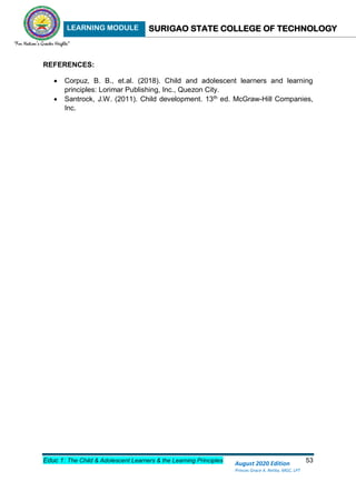 LEARNING MODULE SURIGAO STATE COLLEGE OF TECHNOLOGY
Educ 1: The Child & Adolescent Learners & the Learning Principles 53
August 2020 Edition
Princes Grace A. Retita, MGC, LPT
REFERENCES:
 Corpuz, B. B., et.al. (2018). Child and adolescent learners and learning
principles: Lorimar Publishing, Inc., Quezon City.
 Santrock, J.W. (2011). Child development. 13th
ed. McGraw-Hill Companies,
Inc.
 