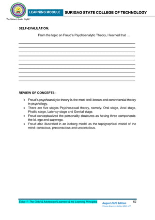LEARNING MODULE SURIGAO STATE COLLEGE OF TECHNOLOGY
Educ 1: The Child & Adolescent Learners & the Learning Principles 62
August 2020 Edition
Princes Grace A. Retita, MGC, LPT
SELF-EVALUATION:
From the topic on Freud’s Psychoanalytic Theory, I learned that …
___________________________________________________________________
___________________________________________________________________
___________________________________________________________________
___________________________________________________________________
___________________________________________________________________
___________________________________________________________________
___________________________________________________________________
___________________________________________________________________
___________________________________________________________________
___________________________________________________________________
REVIEW OF CONCEPTS:
 Freud’s psychoanalytic theory is the most well-known and controversial theory
in psychology.
 There are five stages Psychosexual theory, namely: Oral stage, Anal stage,
Phallic stage, Latency stage and Genital stage.
 Freud conceptualized the personality structures as having three components:
the id, ego and superego.
 Freud also illustrated in an iceberg model as the topographical model of the
mind: conscious, preconscious and unconscious.
 