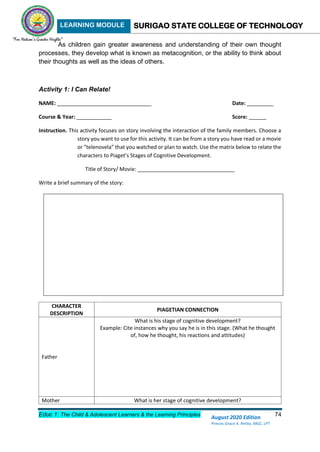 LEARNING MODULE SURIGAO STATE COLLEGE OF TECHNOLOGY
Educ 1: The Child & Adolescent Learners & the Learning Principles 74
August 2020 Edition
Princes Grace A. Retita, MGC, LPT
As children gain greater awareness and understanding of their own thought
processes, they develop what is known as metacognition, or the ability to think about
their thoughts as well as the ideas of others.
Activity 1: I Can Relate!
NAME: ________________________________ Date: _________
Course & Year: ____________ Score: ______
Instruction. This activity focuses on story involving the interaction of the family members. Choose a
story you want to use for this activity. It can be from a story you have read or a movie
or “telenovela” that you watched or plan to watch. Use the matrix below to relate the
characters to Piaget’s Stages of Cognitive Development.
Title of Story/ Movie: _________________________________
Write a brief summary of the story:
CHARACTER
DESCRIPTION
PIAGETIAN CONNECTION
Father
What is his stage of cognitive development?
Example: Cite instances why you say he is in this stage. (What he thought
of, how he thought, his reactions and attitudes)
Mother What is her stage of cognitive development?
 