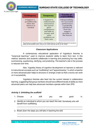 LEARNING MODULE SURIGAO STATE COLLEGE OF TECHNOLOGY
Educ 1: The Child & Adolescent Learners & the Learning Principles 84
August 2020 Edition
Princes Grace A. Retita, MGC, LPT
Classroom Applications
A contemporary educational application of Vygotsky's theories is
"reciprocal teaching," used to improve students' ability to learn from text. In this
method, teachers and students collaborate in learning and practicing four key skills:
summarizing, questioning, clarifying, and predicting. The teacher's role in the process
is reduced over time.
Also, Vygotsky theory of cognitive development on learners is relevant
to instructional concepts such as "scaffolding" and "apprenticeship," in which a teacher
or more advanced peer helps to structure or arrange a task so that a novice can work
on it successfully.
Vygotsky's theories also feed into the current interest in collaborative
learning, suggesting that group members should have different levels of ability so more
advanced peers can help less advanced members operate within their ZPD.
Activity 2. Unfolding the scaffold!
1. Choose a skill you are good in.
________________________________________
2. Identify an individual to whom you can teach this skill. Somebody who will
benefit from scaffolding.
______________________________________________________________
______________________________________________________________
3. Break down the steps you will take in teaching the skill.
______________________________________________________________
______________________________________________________________
 